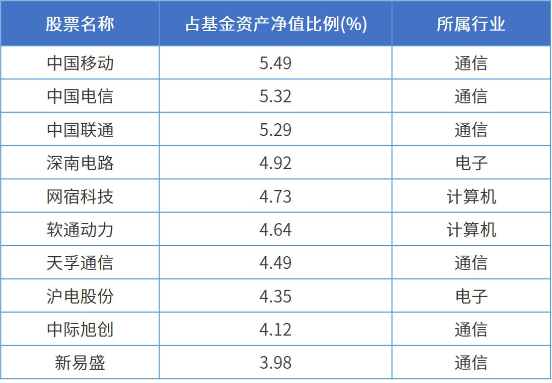 资讯 第116页