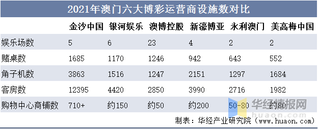 2024年澳门今晚开什么码,澳门彩票预测与未来趋势分析——以2024年澳门今晚开什么码为中心