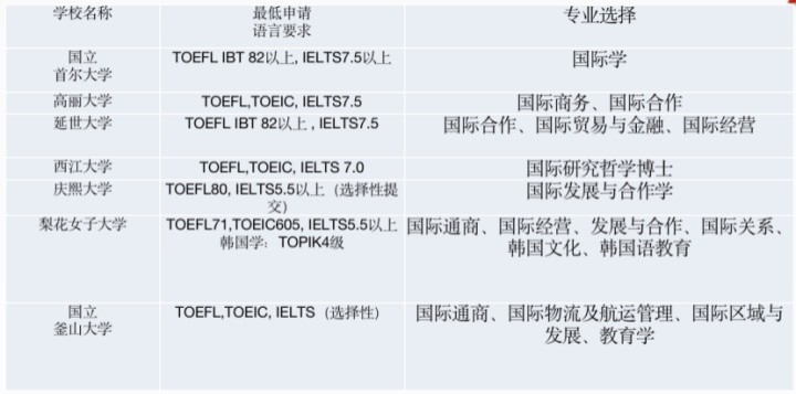 快讯通 第36页