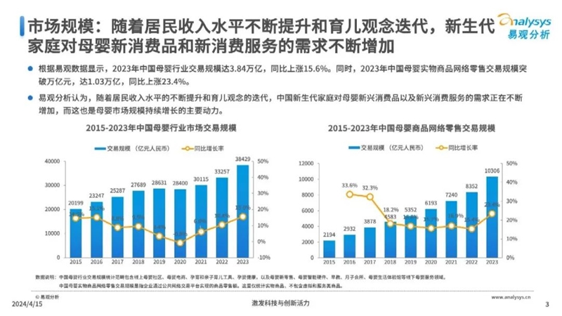 资讯 第36页