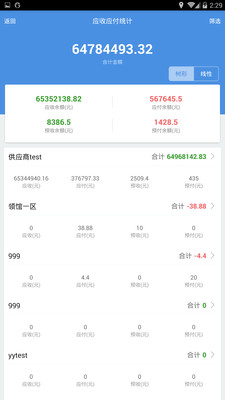 7777788888精准管家婆彩,揭秘精准管家婆彩——以数字77777与88888为引领的奥秘探索