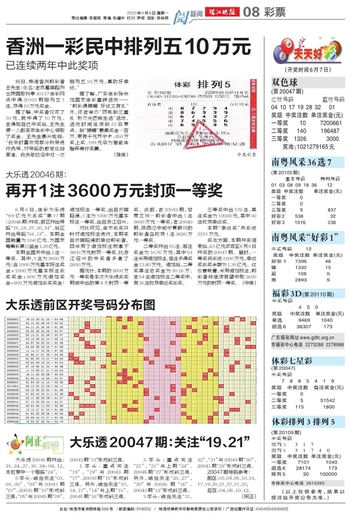 2004年澳门天天开好彩大全,澳门天天开好彩大全——回顾与分析2004年的精彩瞬间