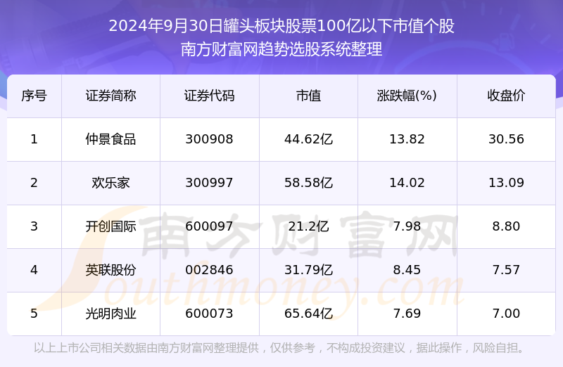 技术咨询 第41页