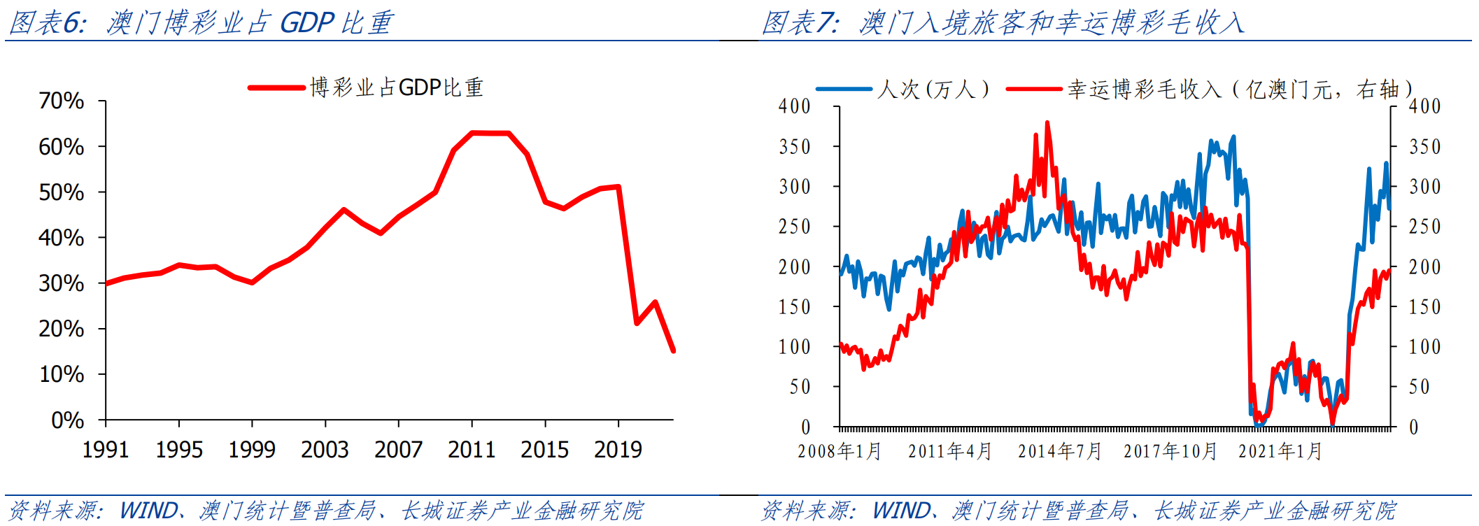 澳门王中王100的资料20,澳门王中王100的资料详解，历史、数据与特点（20年深度分析）