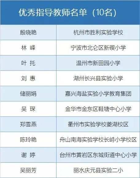 一码一肖100%中用户评价,一码一肖，百分之百中奖神话下的用户评价