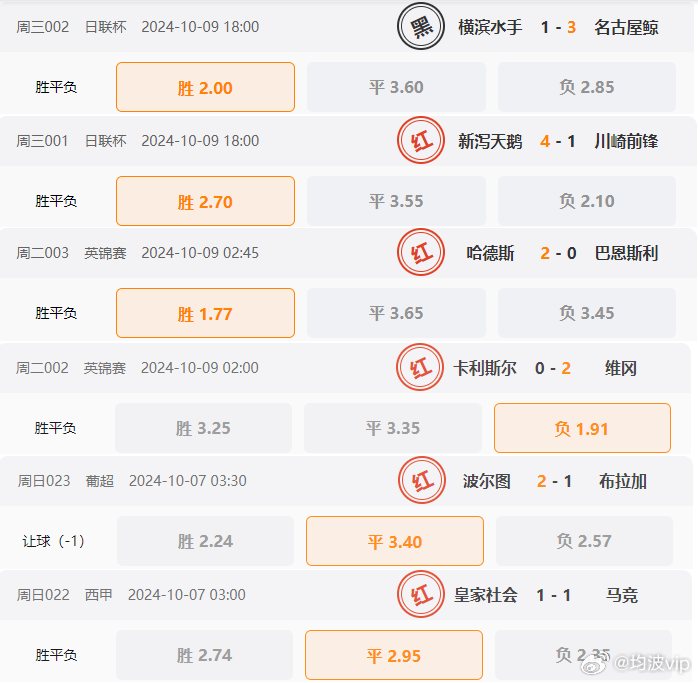 626969澳彩资料2024年,关于澳彩资料的研究与分析——以2024年为例，关键词，626969