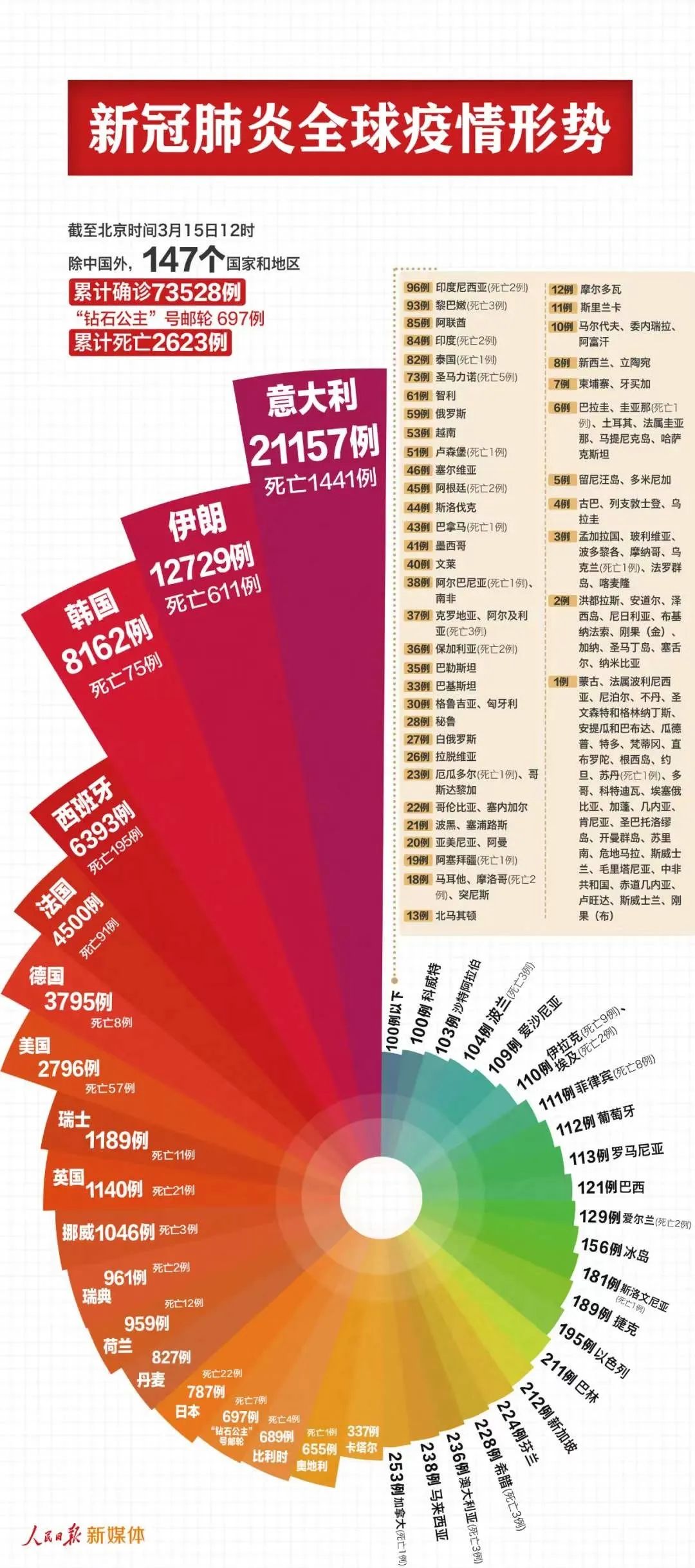 澳门彩三期必内必中一期,澳门彩三期必内必中一期，揭示背后的风险与警示