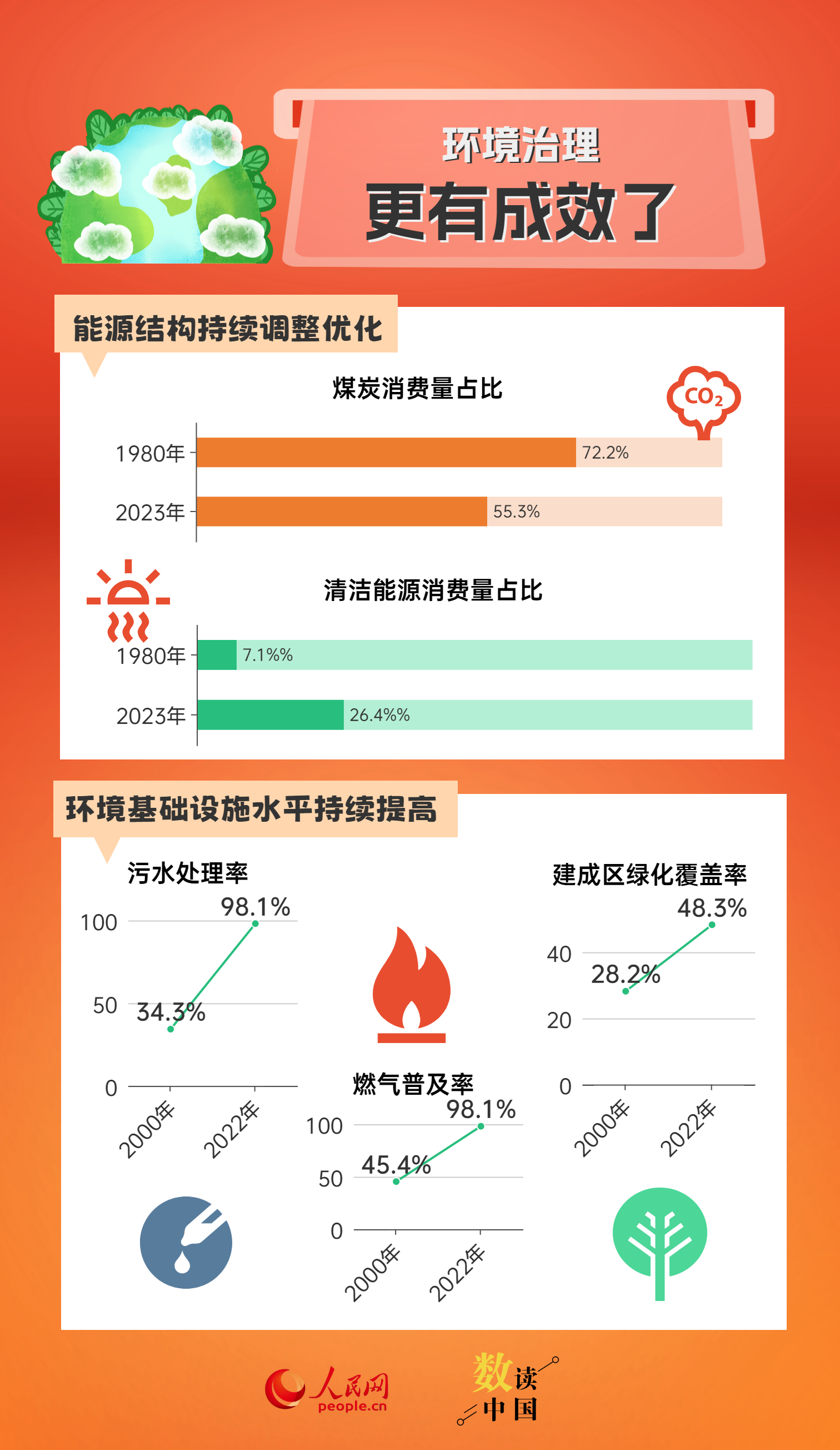 4949最快开奖资料4949,揭秘4949最快开奖资料，探索数字世界的秘密