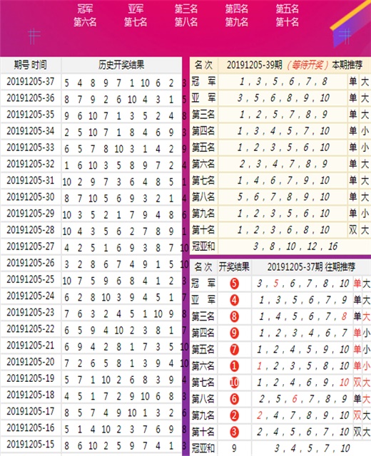 东成西就资料4肖八码,东成西就资料中的肖八码研究与应用