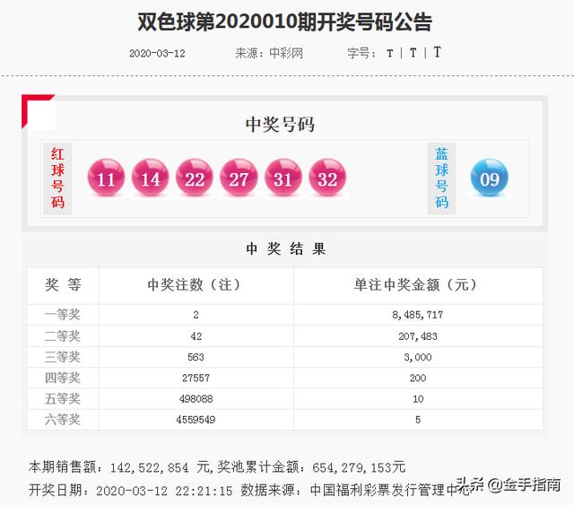 2024新澳门特马今晚开什么,关于新澳门特马今晚的开奖预测分析