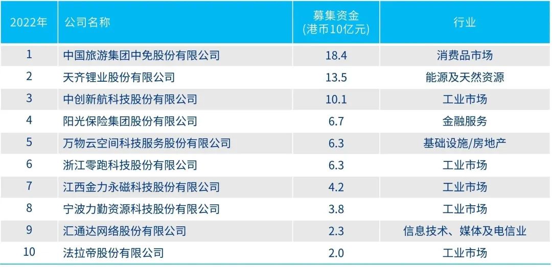 2024年香港免费资料,探索2024年香港免费资料的新世界