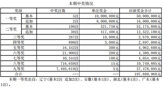 新澳门开奖结果+开奖记录表查询,澳门新开奖结果及其开奖记录表查询，探索与解读