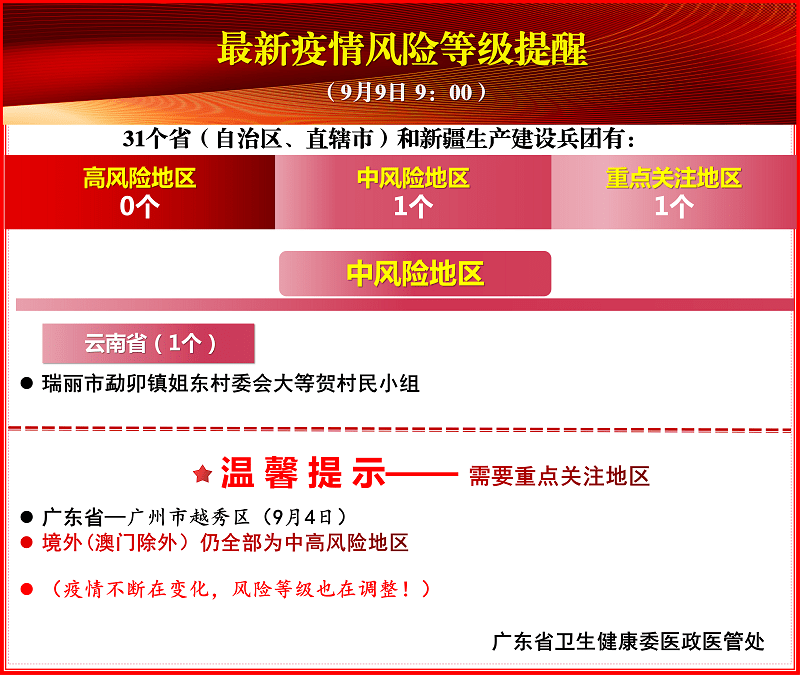 新澳精准资料免费提供风险提示,新澳精准资料免费提供风险提示