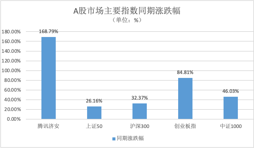 2024全年資料免費大全優勢?,探索未来数据宝库，2024全年资料免费大全的无限优势