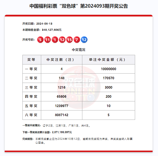 4949澳门彩开奖结果开奖,澳门彩票4949开奖结果，探索彩票开奖的奥秘