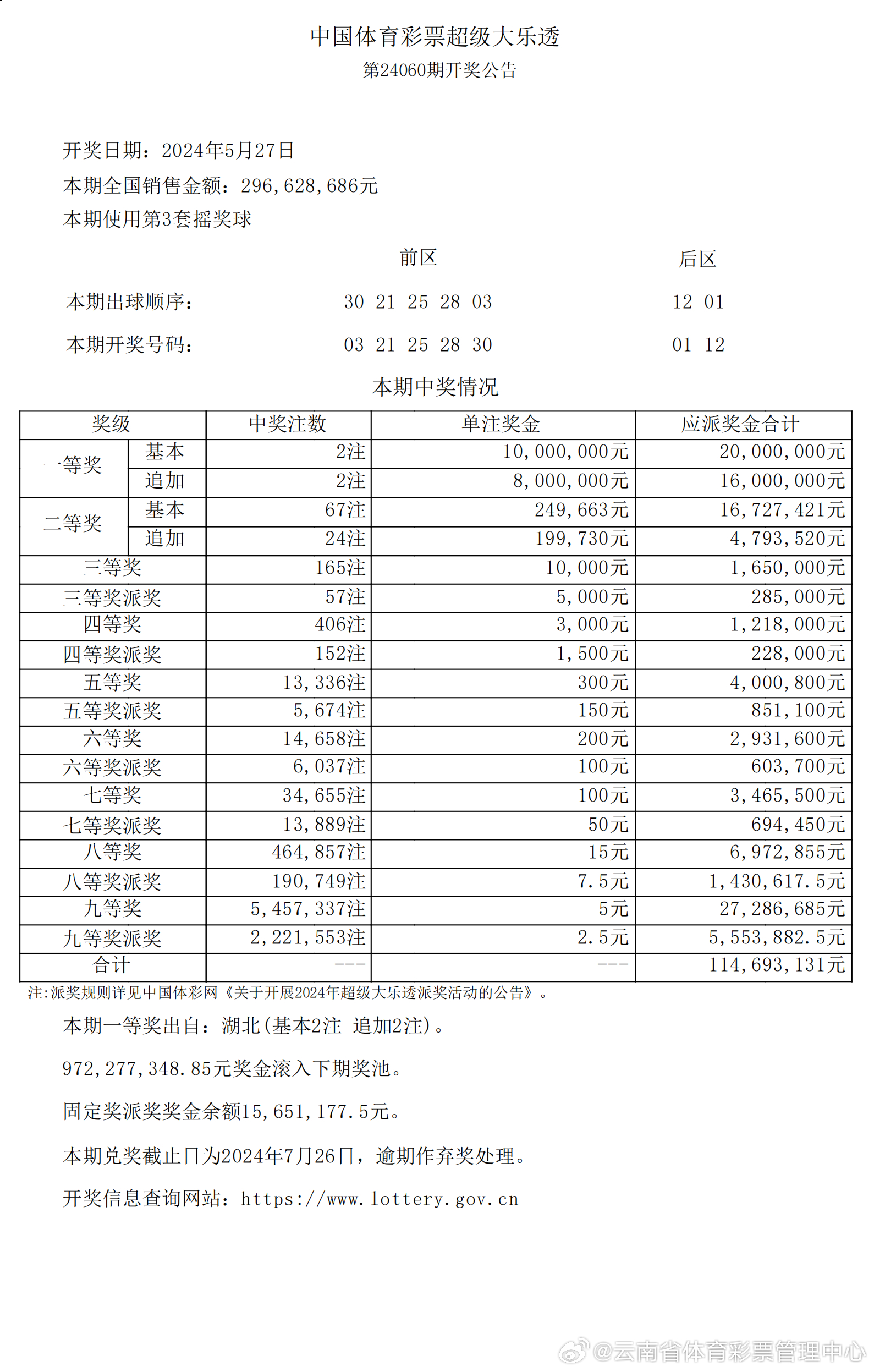 新澳历史开奖最新结果查询今天,新澳历史开奖最新结果查询今天