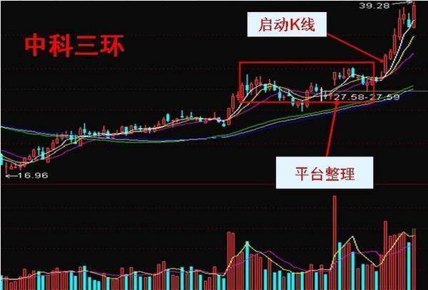 132688ccm澳门传真使用方法,澳门传真使用方法详解，掌握传真技术的关键步骤与注意事项（关键词，132688ccm）