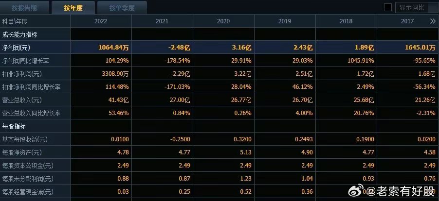 新澳历史开奖最新结果查询表,新澳历史开奖最新结果查询表，探索与解读