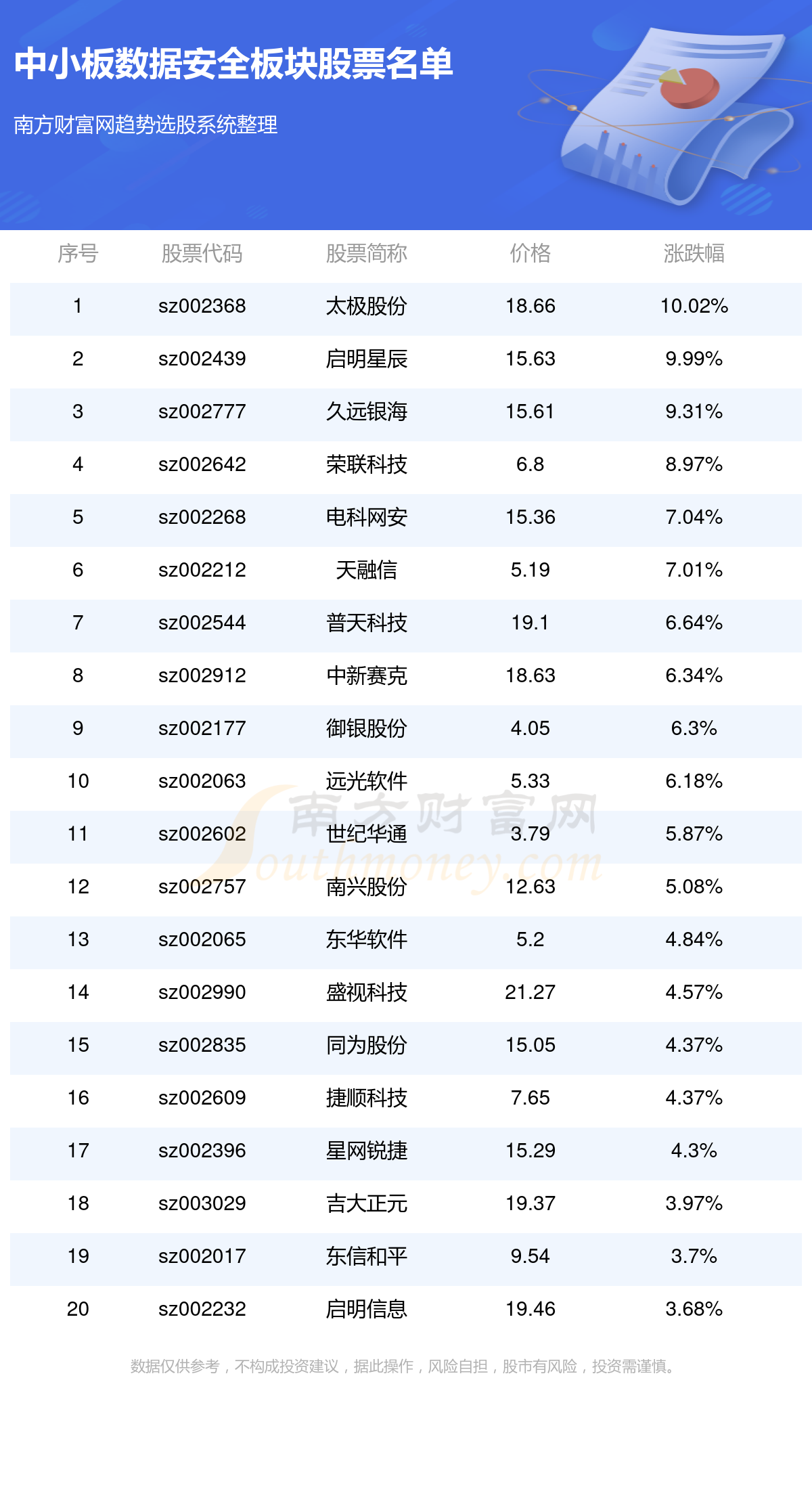 62827澳彩资料2024年最新版,探索最新澳彩资料，62827与未来的预测——以2024年最新版视角解读彩票奥秘