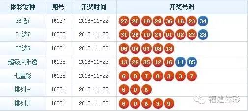 0149400.cσm查询最快开奖,掌握最新动态，通过0149400.cσm查询最快开奖信息