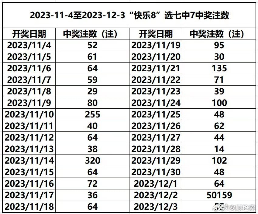 澳门六开奖结果2024开奖记录查询十二生肖排,澳门六开奖结果2024开奖记录查询与十二生肖排列解析