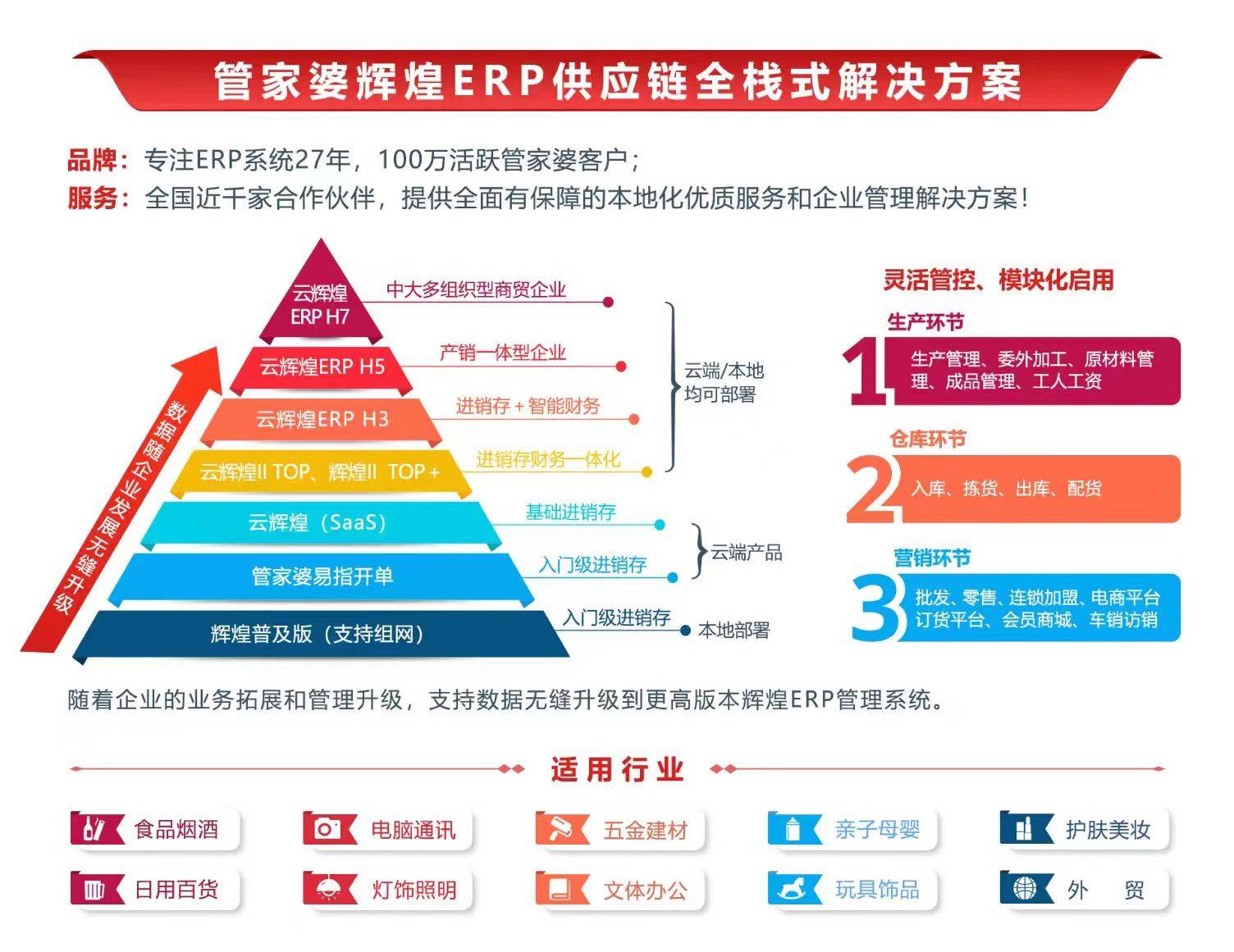 7777788888管家婆凤凰,揭秘神秘的管家婆凤凰，数字世界中的传奇人物与故事