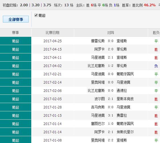 014967cσm查询,澳彩资料,关于014967cσm查询与澳彩资料的探讨