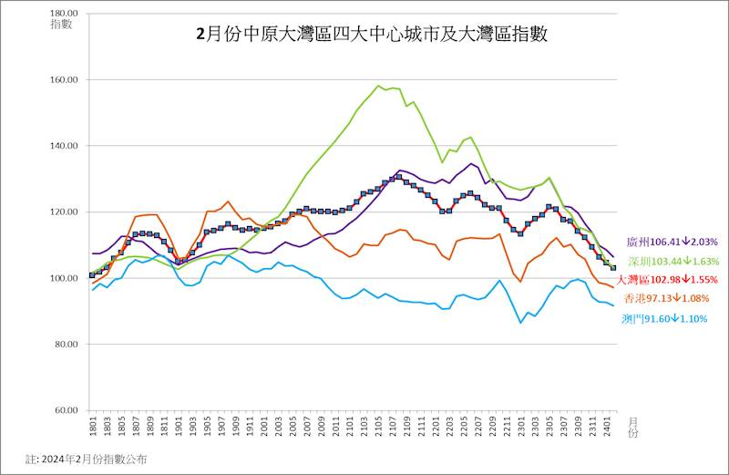 2024澳门六开彩全年开奖记录,澳门六开彩全年开奖记录，历史、数据与未来展望（XXXX年分析）