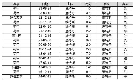 2024新奥历史开奖记录78期,揭秘新奥历史开奖记录，第78期的精彩瞬间与背后故事（2024年）