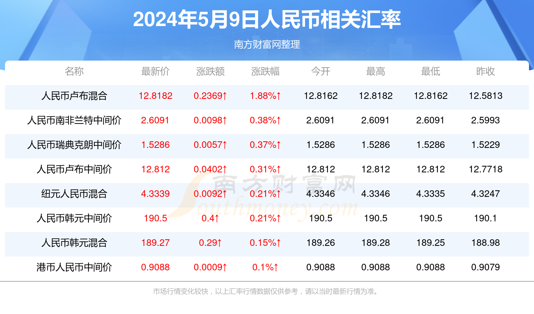 2024新澳门正版资料查询,探索新澳门，2024正版资料的查询与应用