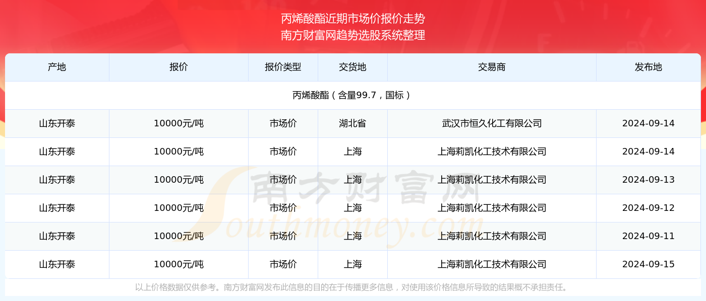 2024年澳门特马今晚开奖结果,关于澳门特马今晚开奖结果的探讨与分析