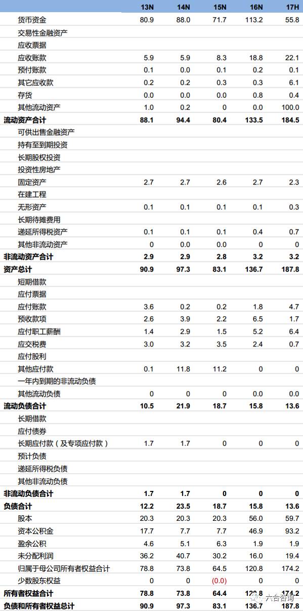 澳门6合开奖结果+开奖记录今晚,澳门六合开奖结果及今晚开奖记录探析