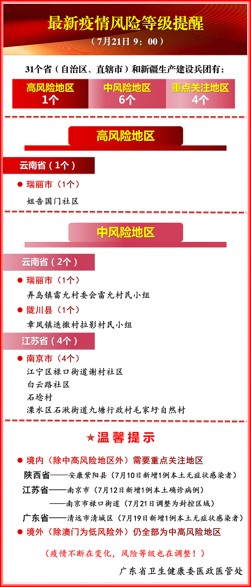 新澳精准资料免费提供风险提示,新澳精准资料免费提供风险提示