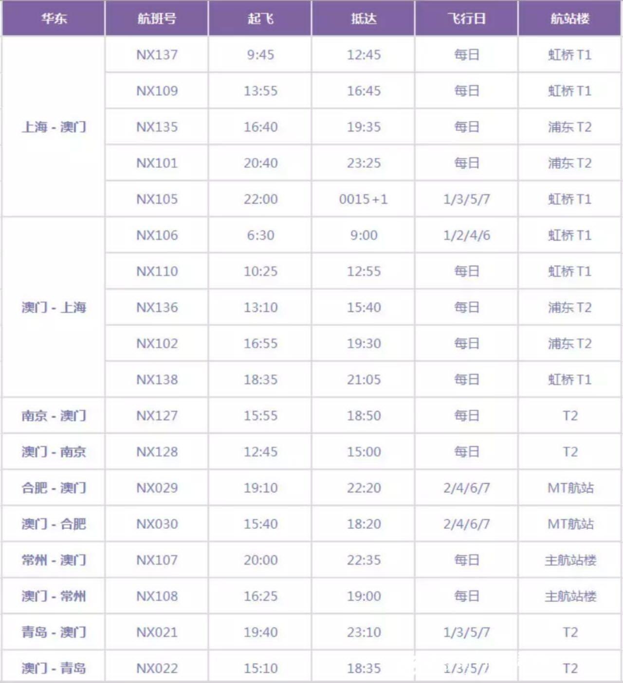 新澳门大众网官方网站,新澳门大众网官方网站，探索与体验