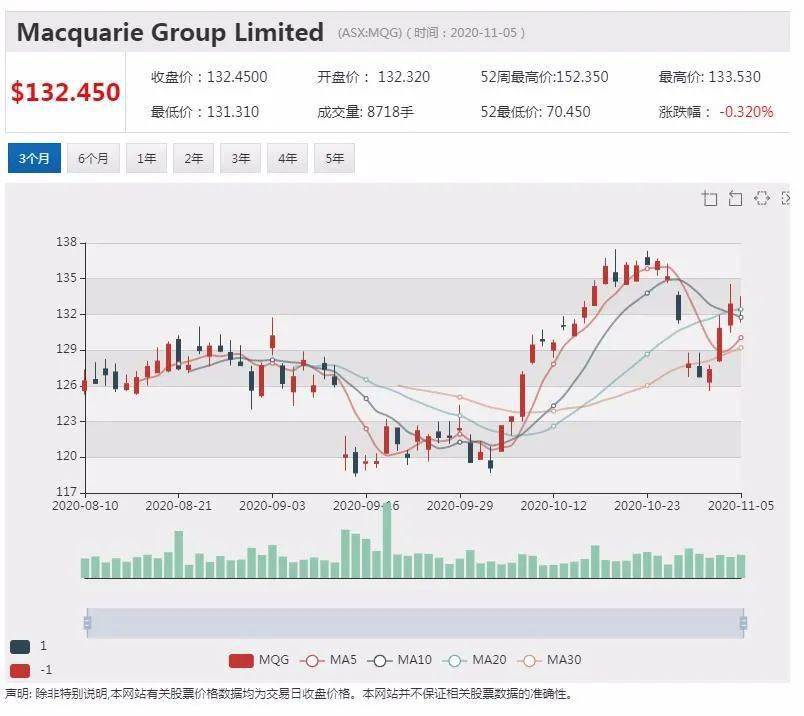 新澳今晚上9点30开奖结果是什么呢,新澳今晚上9点30开奖结果揭晓，期待与惊喜的交织