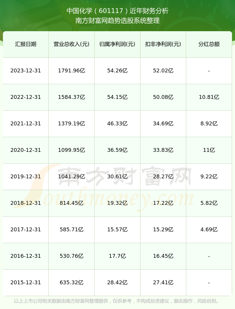 2024新奥历史开奖记录93期,揭秘新奥历史开奖记录第93期，一场期待与惊喜的盛宴