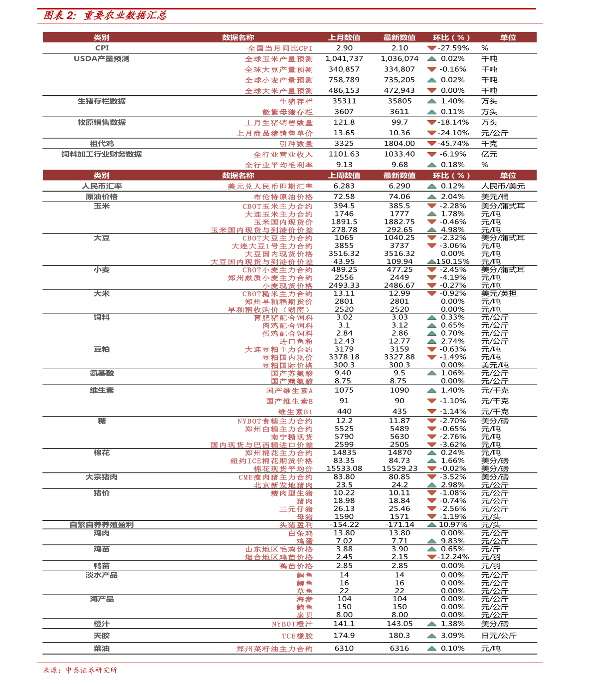 新澳今日最新资料,新澳今日最新资料深度解析