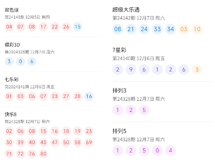 2024澳门六今晚开奖结果出来,澳门彩票的奥秘与期待，2024年今晚开奖结果揭晓