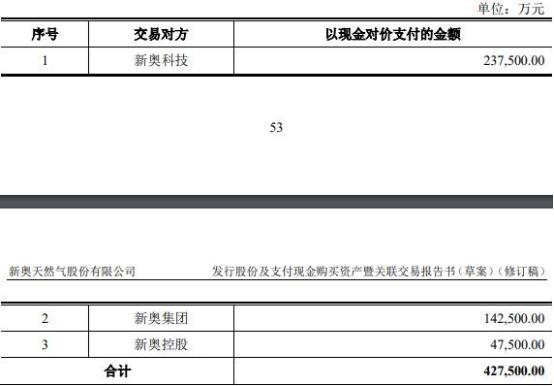 2024新奥天天免费资料53期,探索新奥天天免费资料第53期，未来的奥秘与机遇