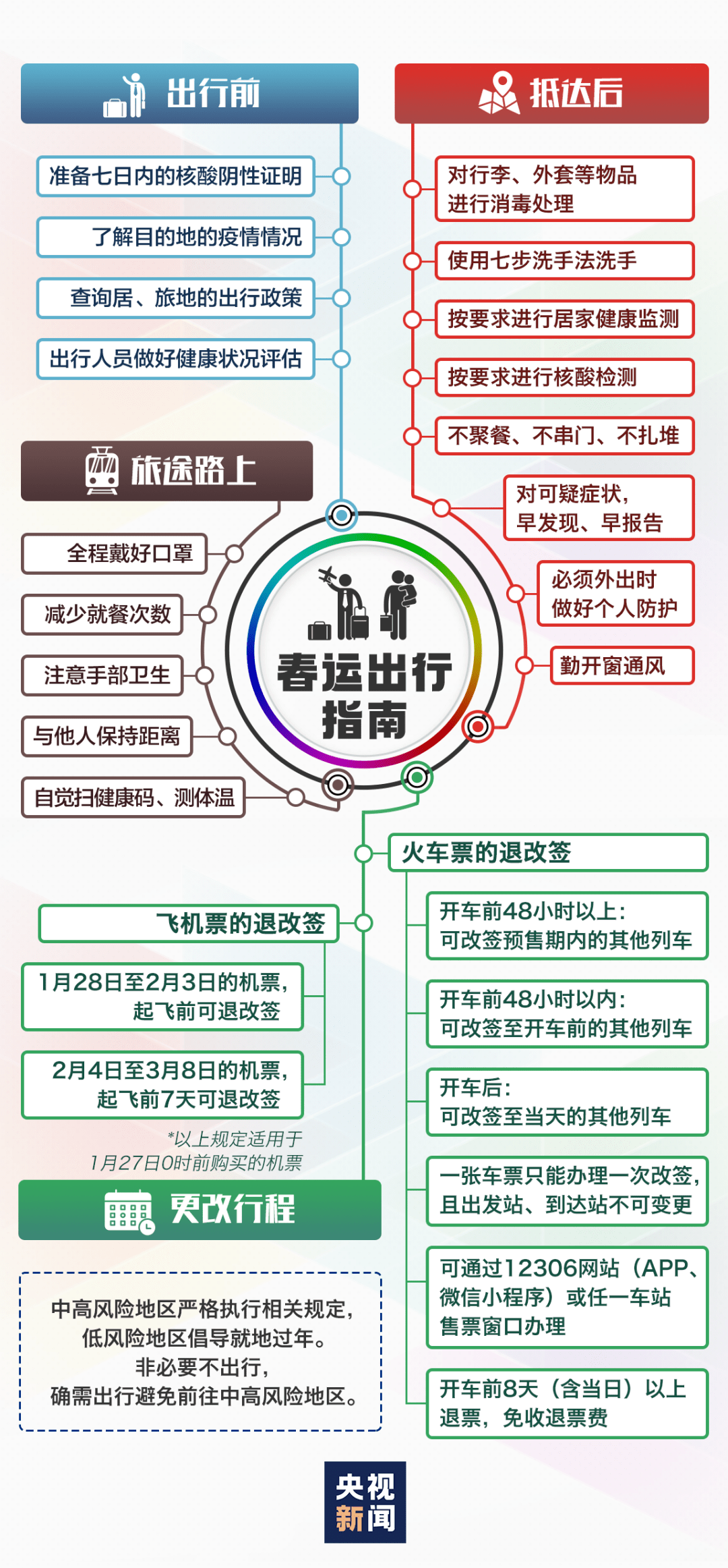 澳门三肖三码三期凤凰网,澳门三肖三码三期与凤凰网，解读背后的故事与趋势