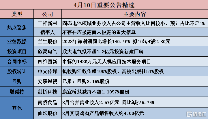 2025年1月17日 第25页