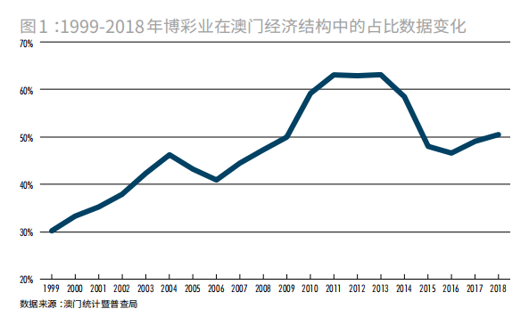 2024澳门今晚开特马开什么,澳门今晚特马开彩预测与探讨——以2024年为背景