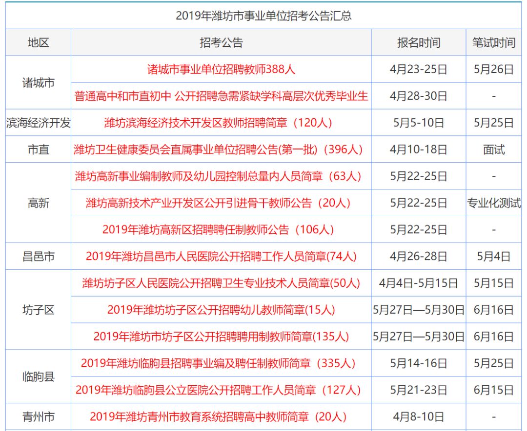 香港资料大全正版资料2025年免费,香港资料大全正版资料2025年免费，深度探索与免费获取之道