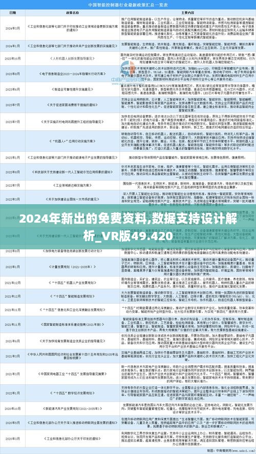 2025年正版资料免费大全,迈向2025年正版资料免费大全的未来展望