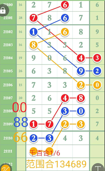 今晚澳门特马开的什么,今晚澳门特马开出的幸运数字与生肖运势揭秘