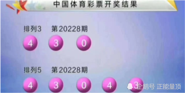 2025澳门今晚开奖结果,澳门彩票的未来展望，聚焦2025今晚的开奖结果