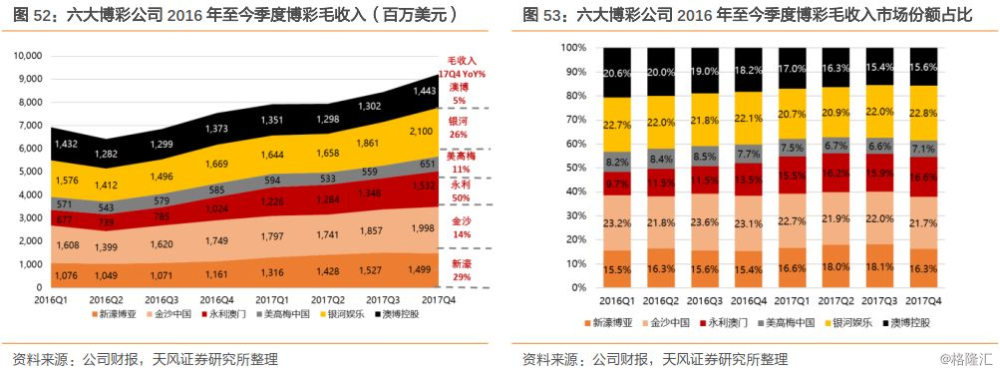 澳门六开彩天天免费领取,澳门六开彩天天免费领取，揭露背后的风险与犯罪问题