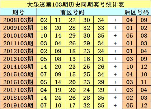 香港二四六玄机开奖结果预测,香港二四六玄机开奖结果预测——揭秘彩票预测背后的真相与挑战