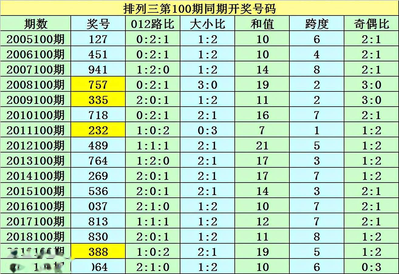 2025年1月22日 第36页