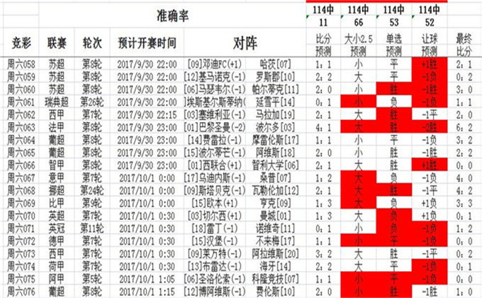 澳彩正版资料长期免费公开吗,澳彩正版资料长期免费公开的可能性探讨